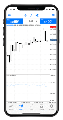 Mobile-Phone-MT4